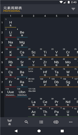 元素周期表ios版