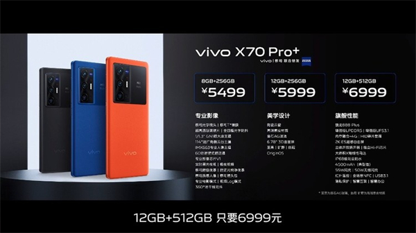 vivox70pro+上市时间和价格